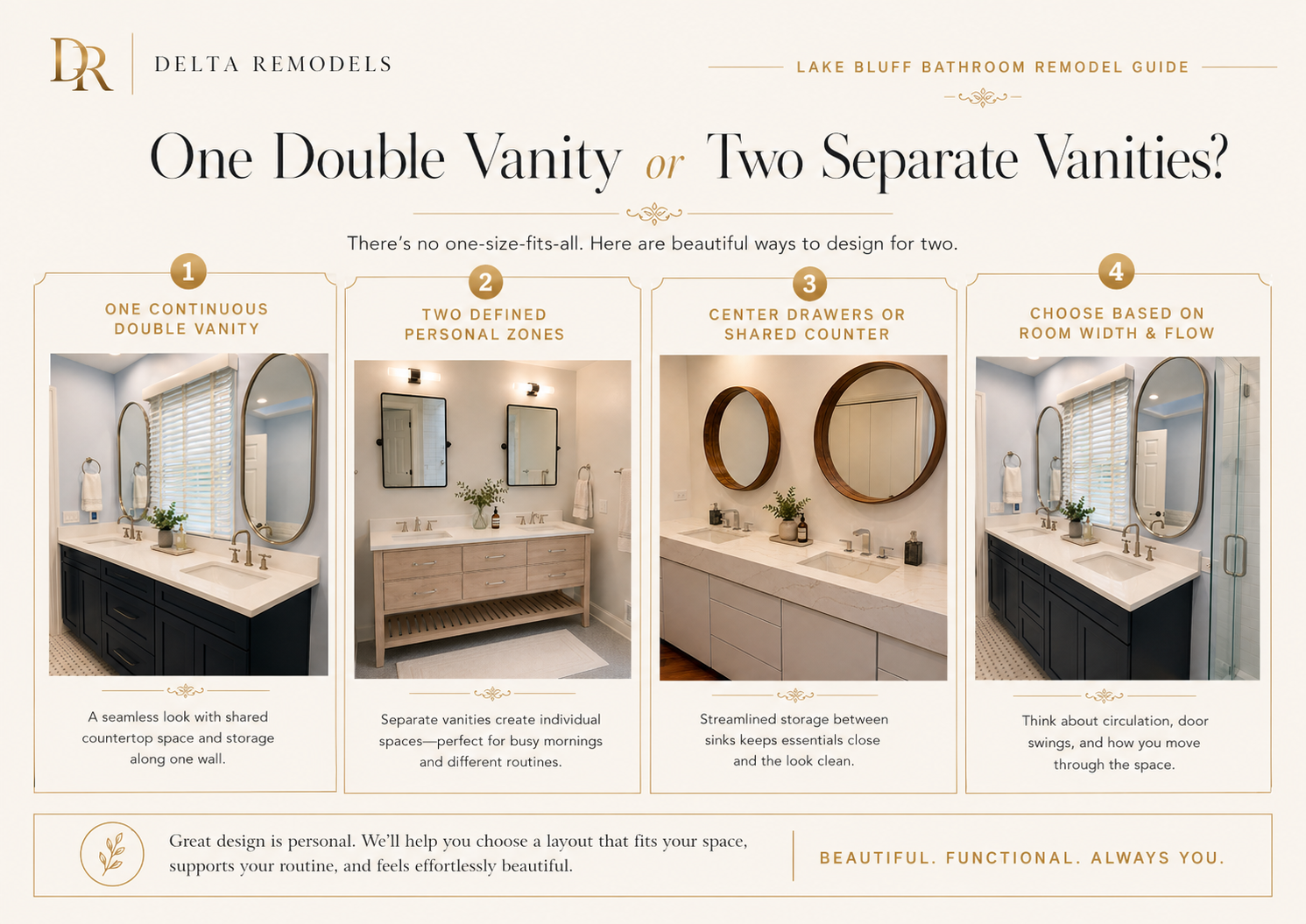 one double vanity or two seperate vanities