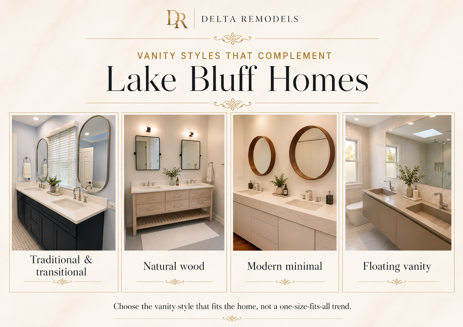 lake bluff homes