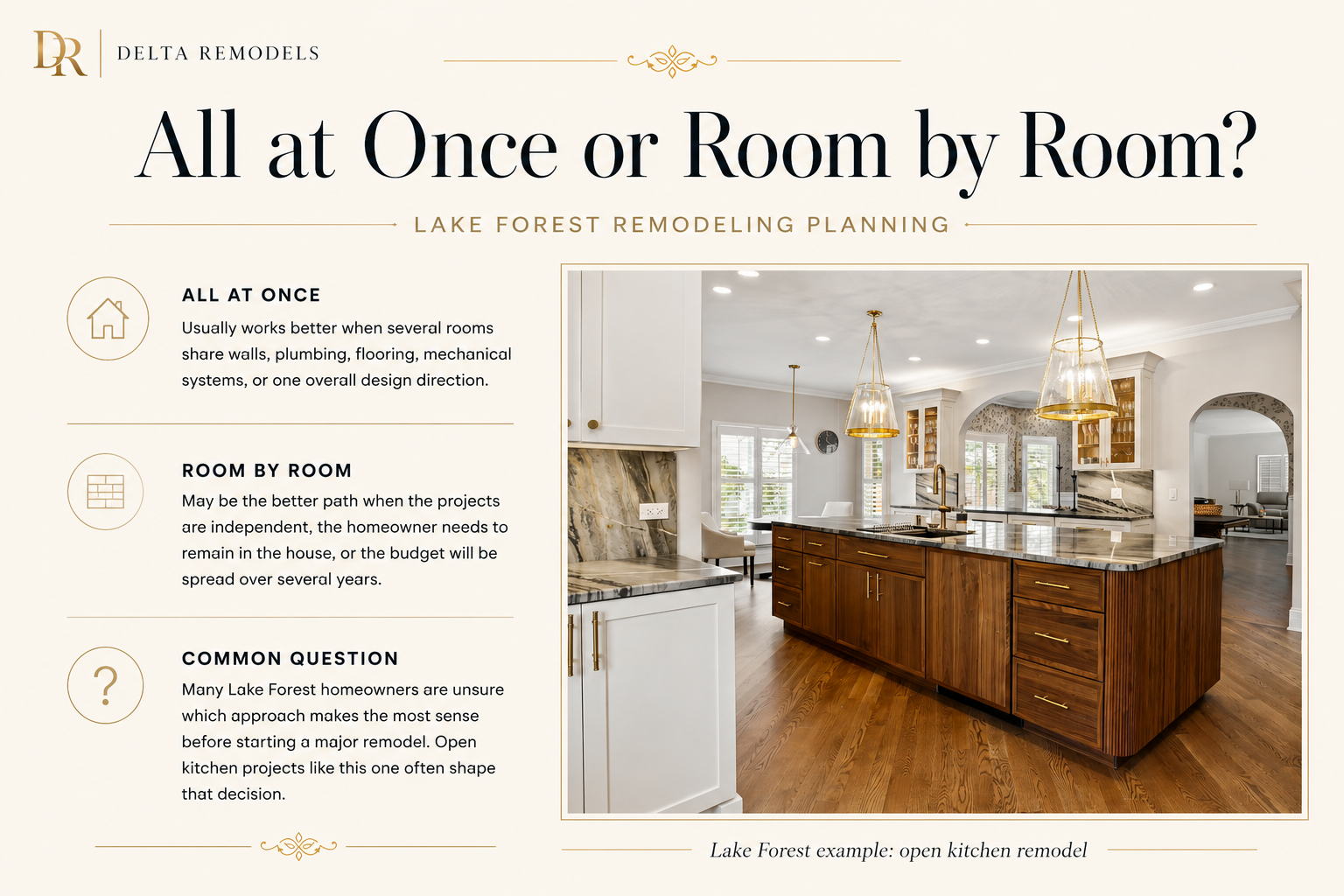 open kitchen remodel in lake forest